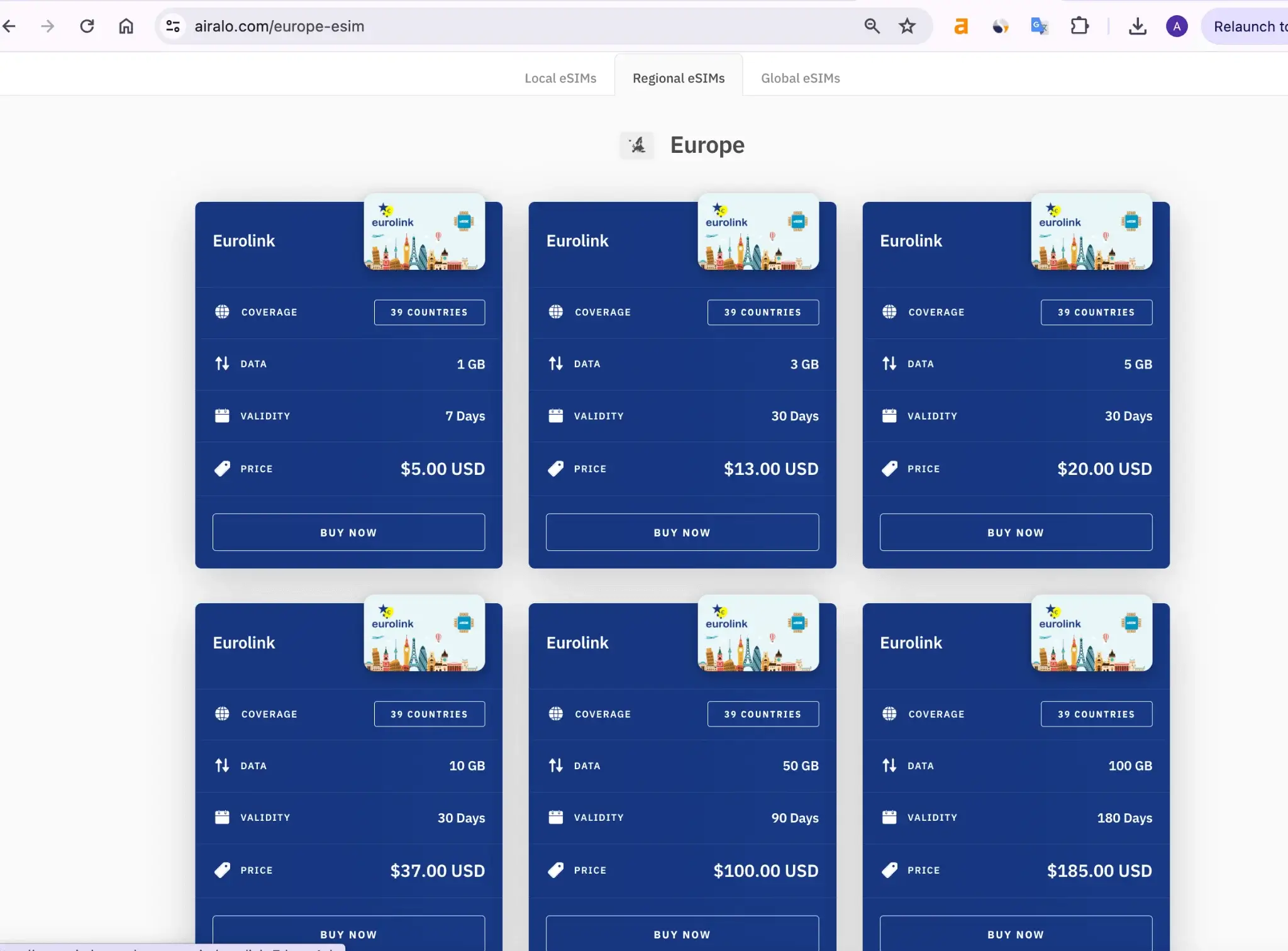 Airalo eSIM Europe Price