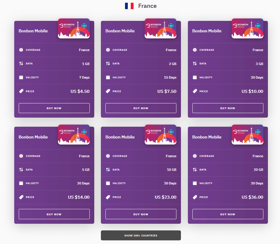 Paket eSIM Aero France