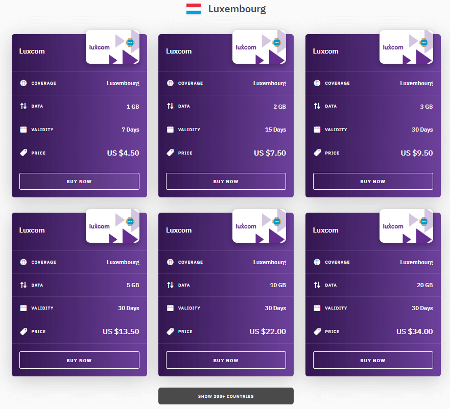 Paket eSIM Airalo Luksemburg