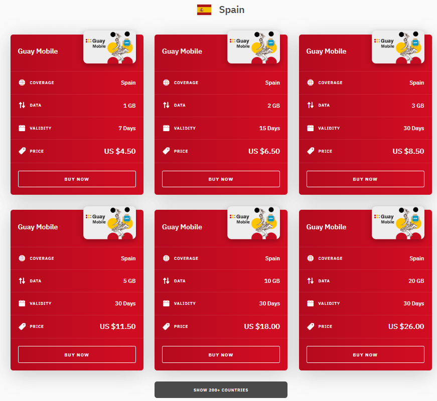 Airalo スペイン eSIM プラン