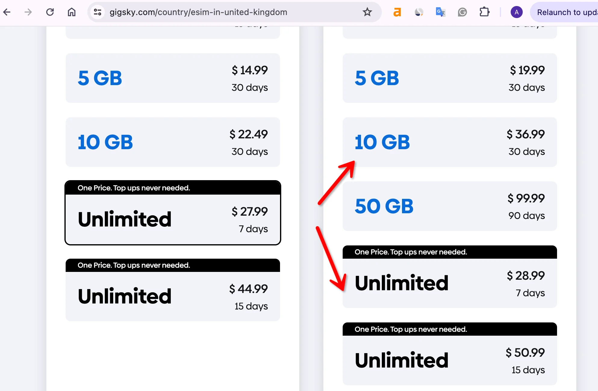 GigSky UK eSIM 10GB 50 GB Unlimited Plan