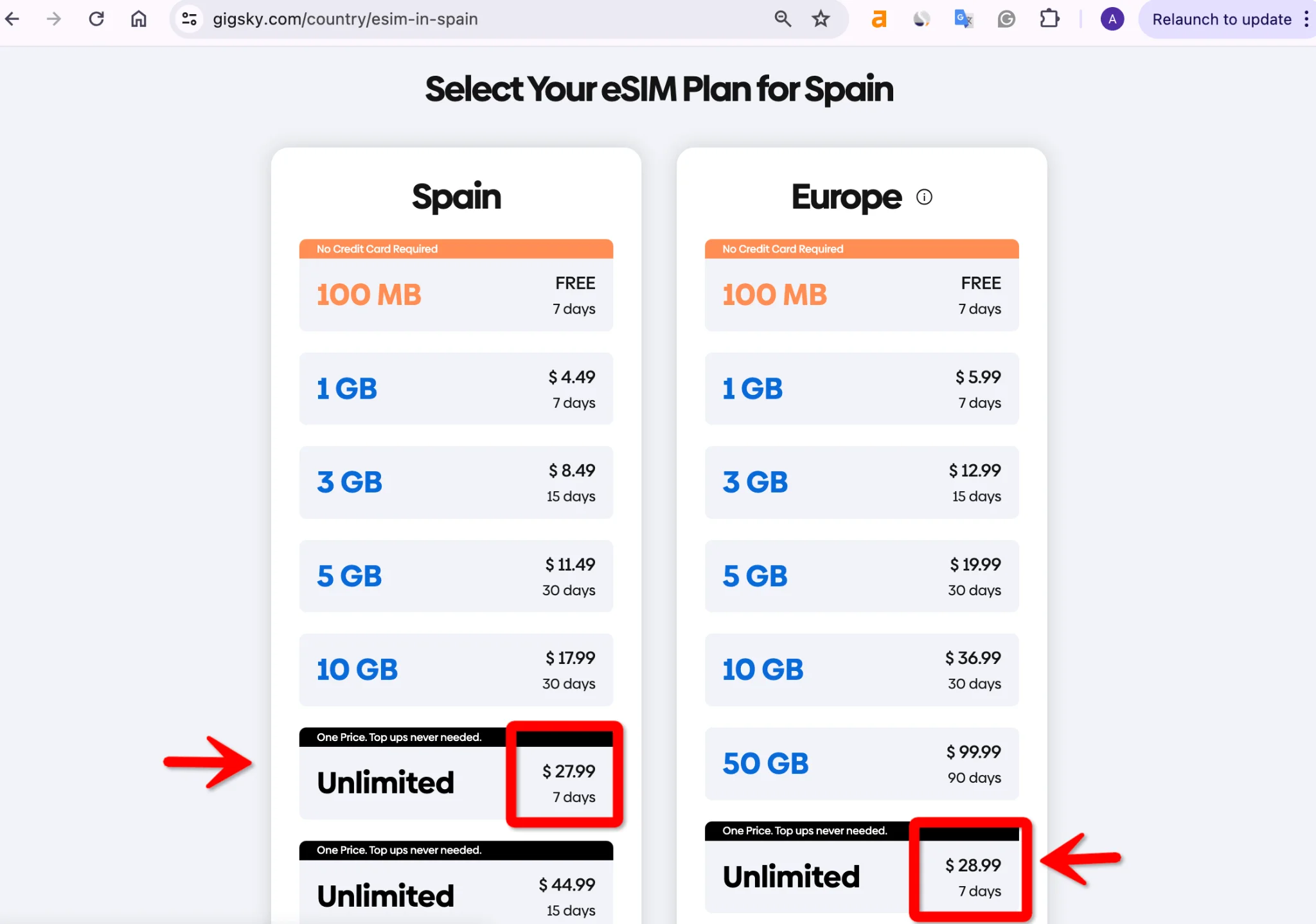 GigSky Unlimited 7 Days eSIM Spain vs Europe 