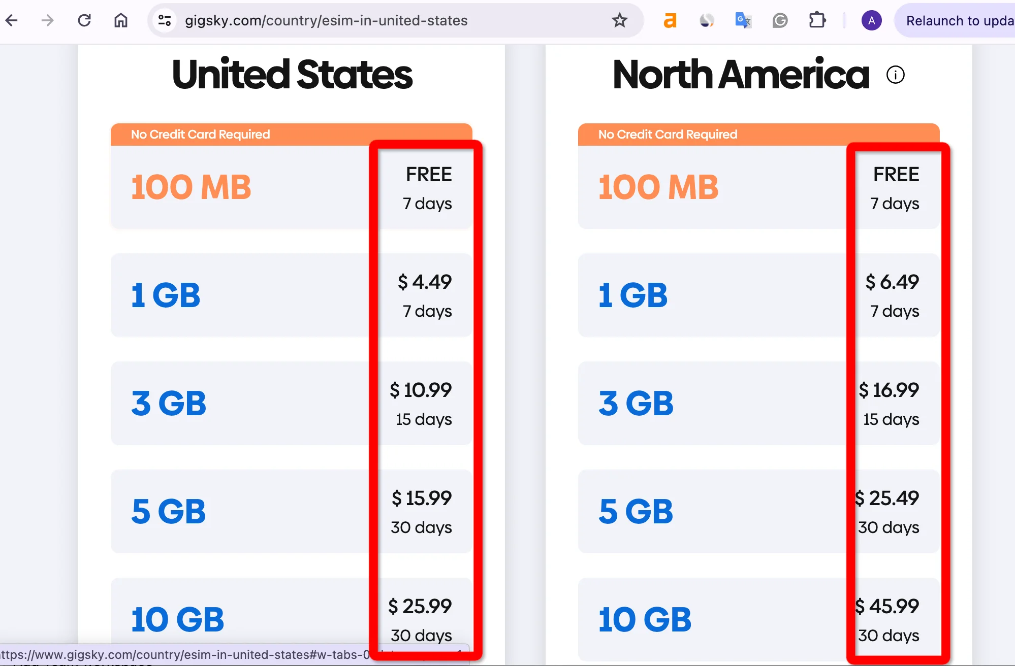 GigSky USA eSIM Fixed Durations