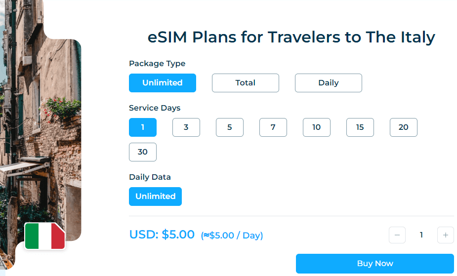 iRoamly Italy Esim Package Types