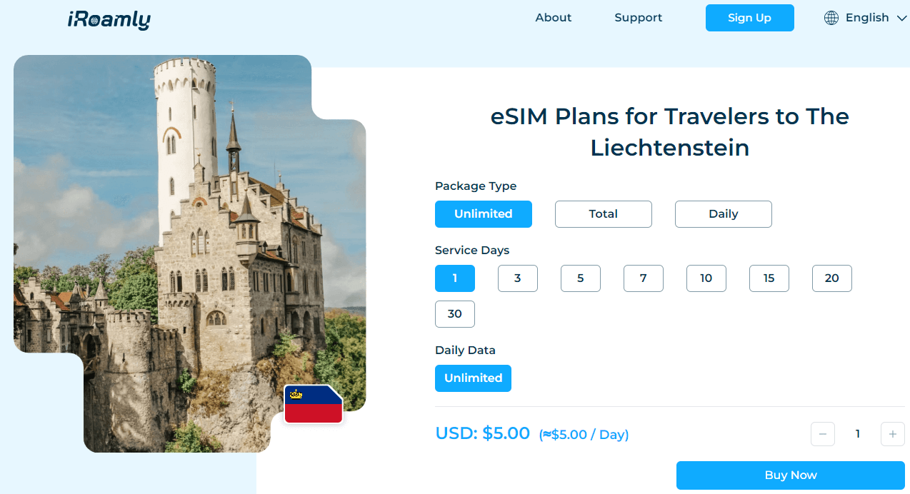 iRoamly Liechtenstein  Esim Plans