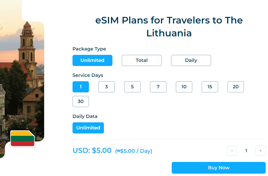 iRoamly Lithuania  Esim Package Types 