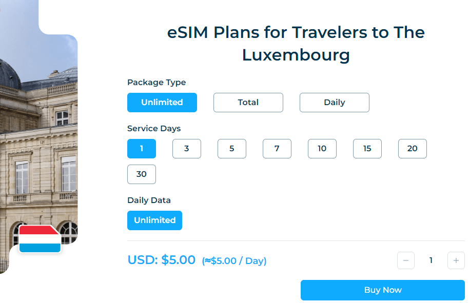 iRoamly Luxembourg  Esim Package Types 