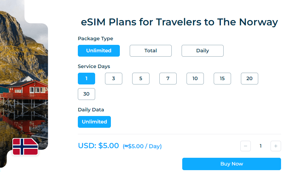 iRoamly 挪威 eSIM 套餐類型