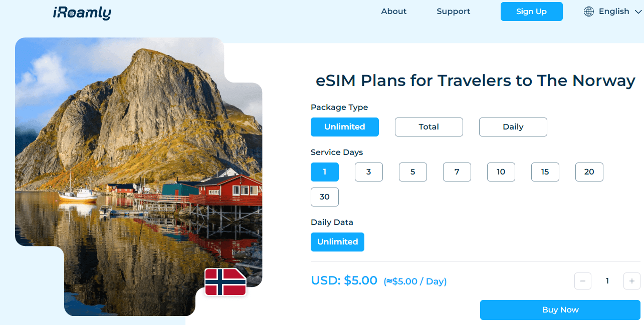 iRoamly Norway  Esim Plans