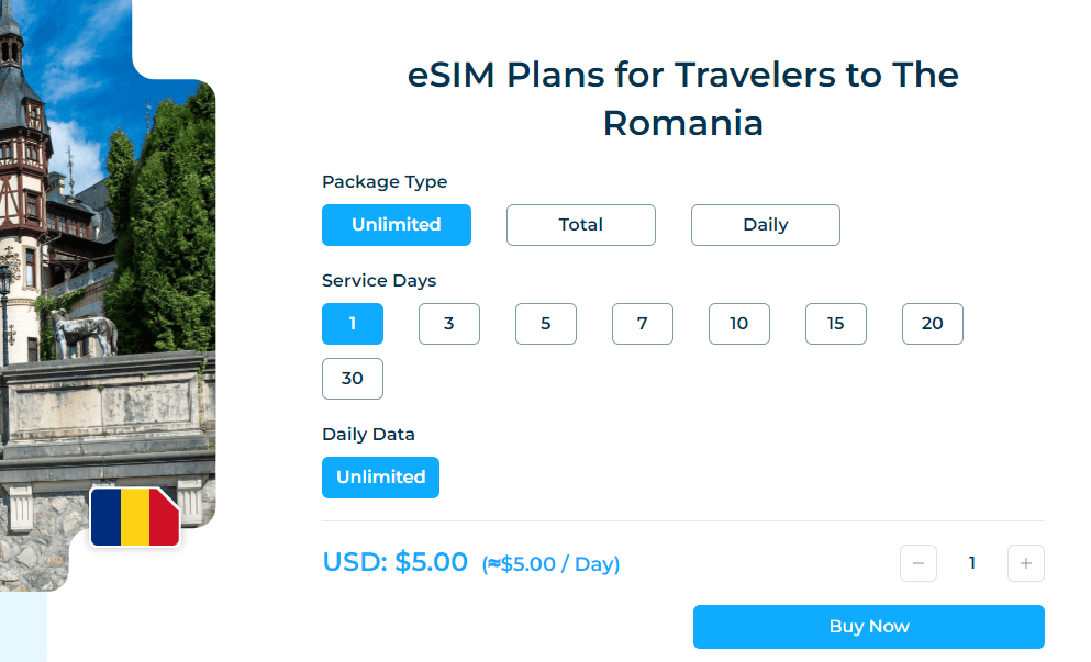 iRoamly Romania  Esim Package Types