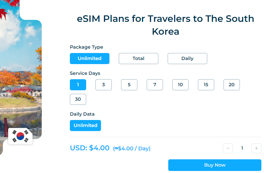 iRoamly South Korea  Esim Package Types 