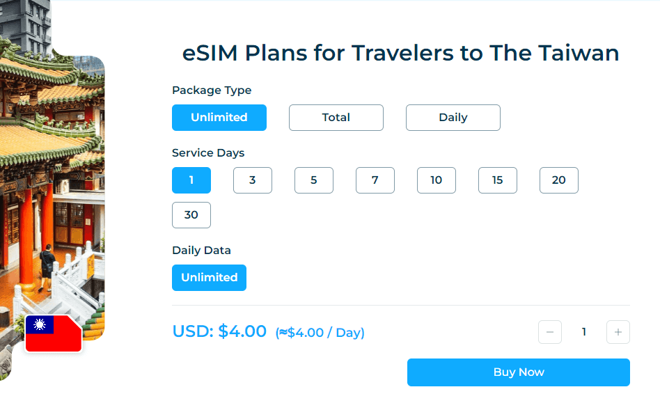 iRoamly 대만 eSIM 패키지 유형