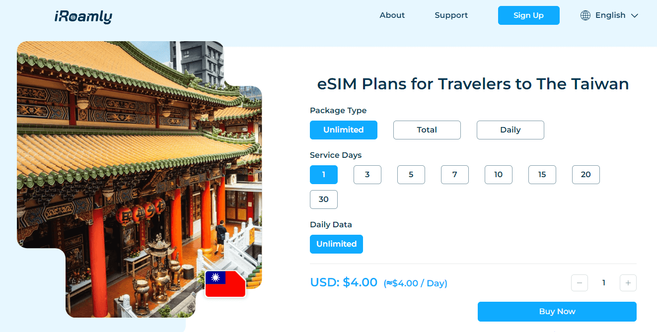 iRoamly Taiwan Esim Plans
