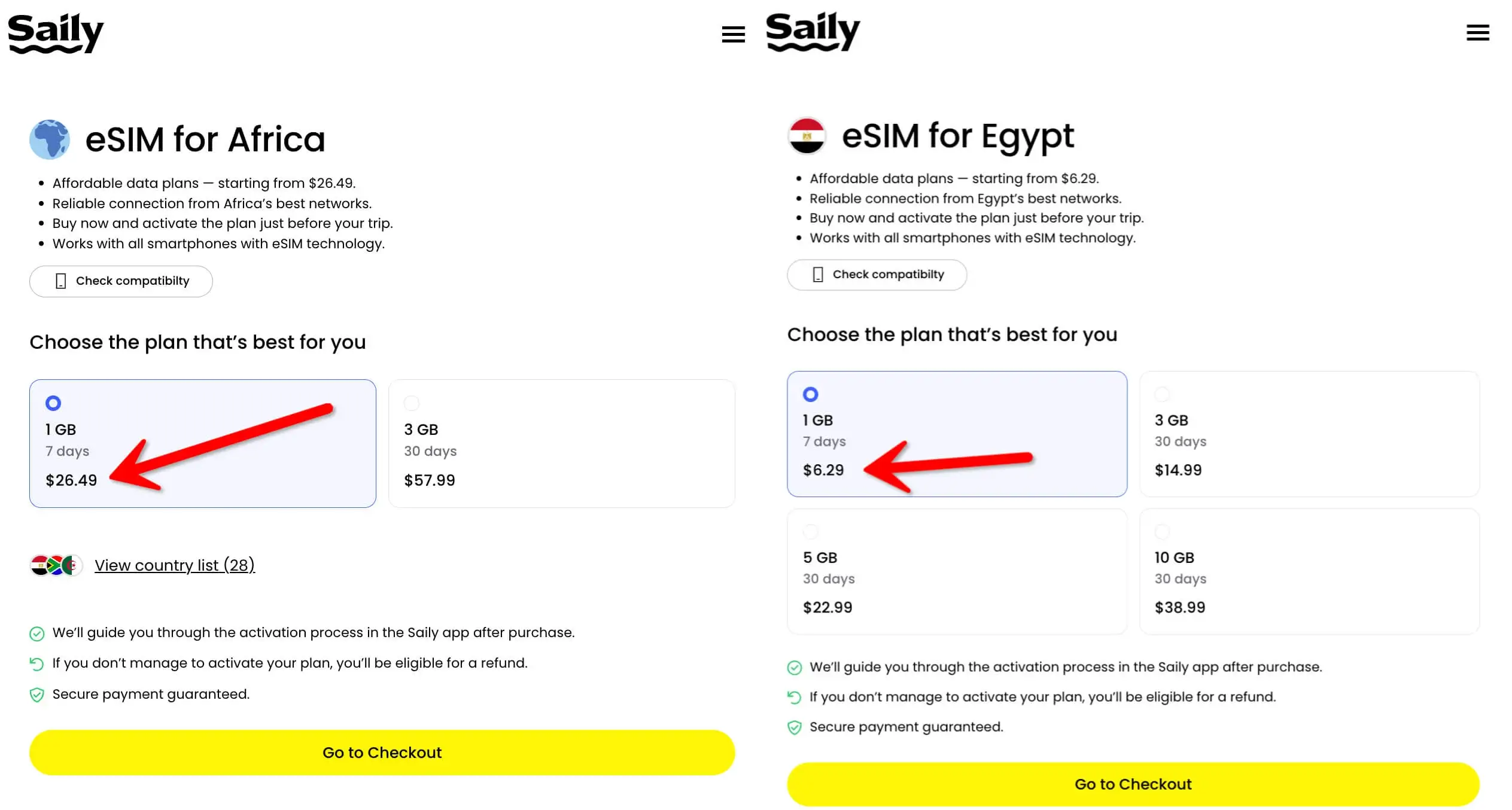 Saily eSIM 1GB 7 Days Price Africa vs Egypt