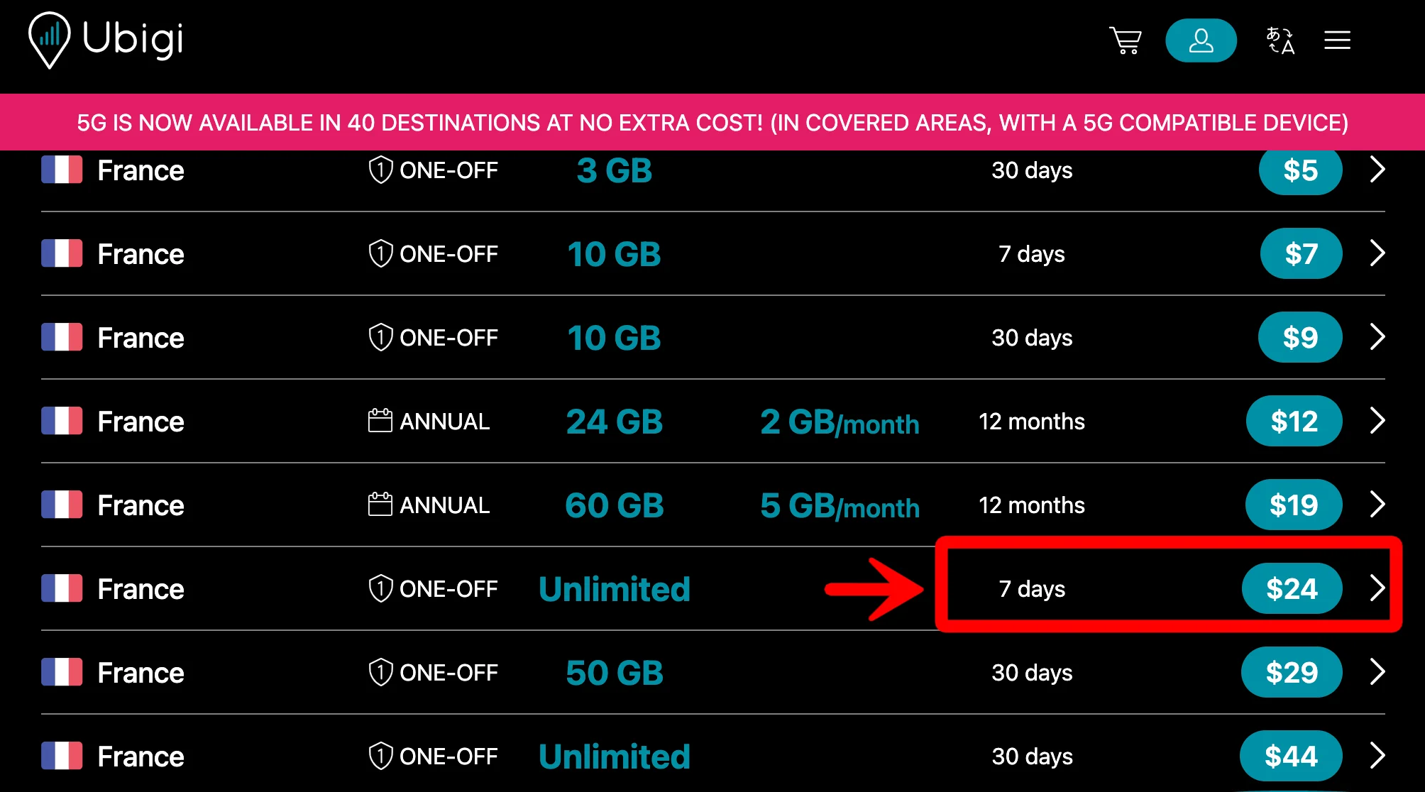 Ubigi France eSIM Unlimited 7 Days 