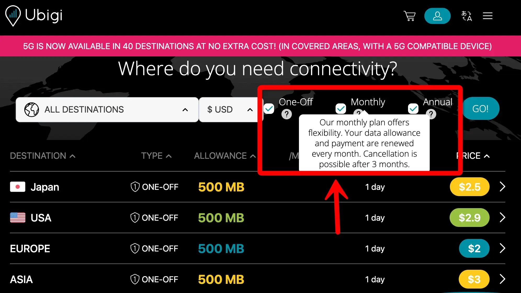 Ubigi Home One-Off Monthly and Annual Data Types