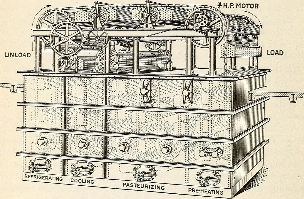 Pasteurization