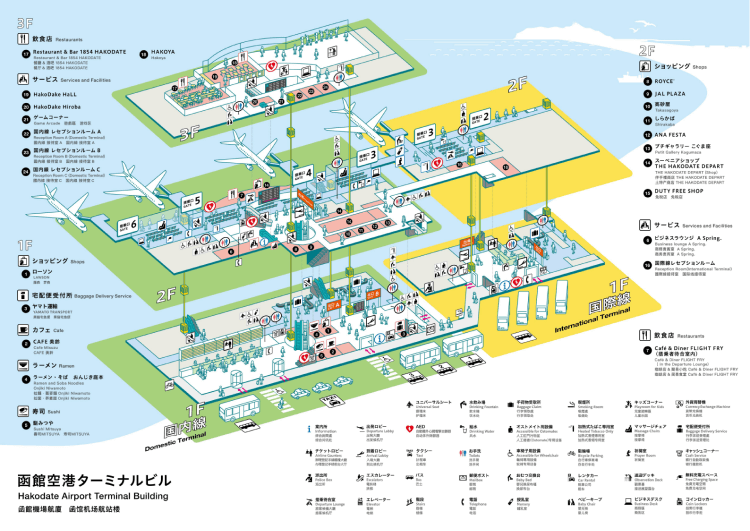 Hakodate Airport