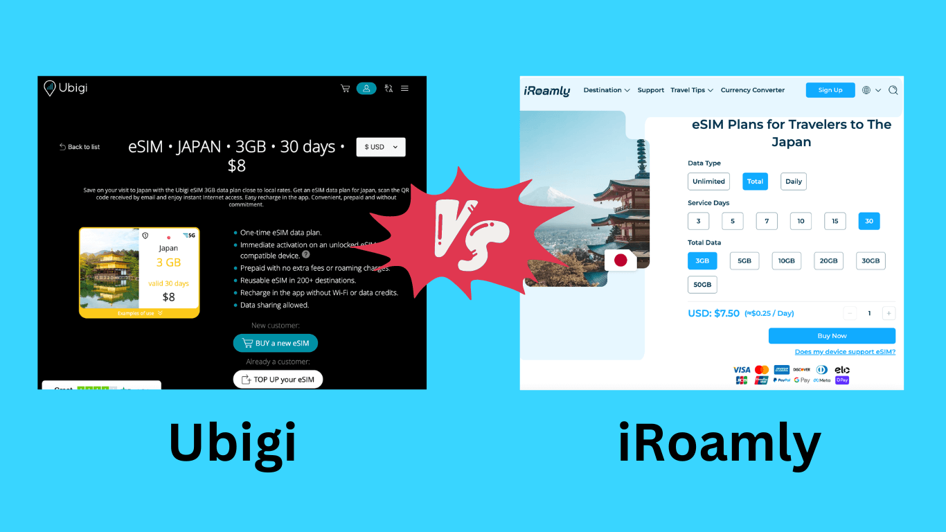 Japan eSIM 3GB 30 Days Ubigi vs iRoamly