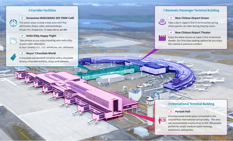 New Chitose Airport