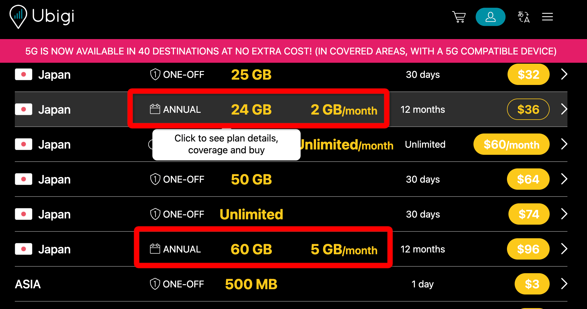 Ubigi eSIM Annual Plan