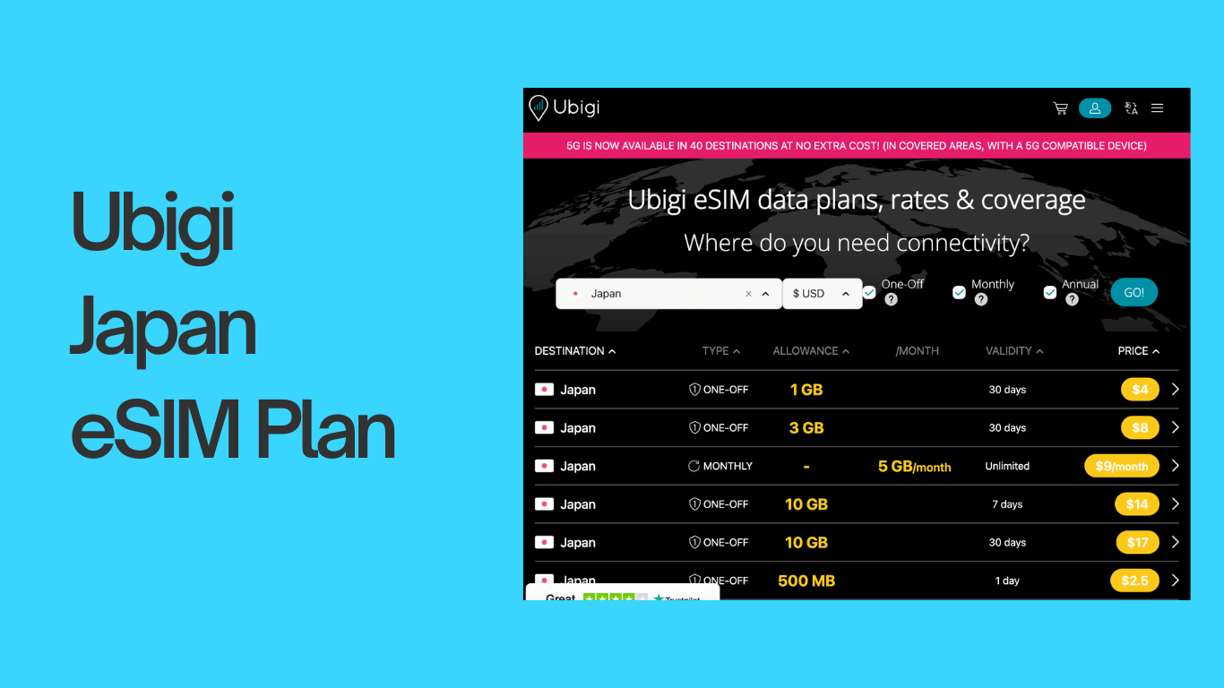 Ubigi Japan eSIM Plan